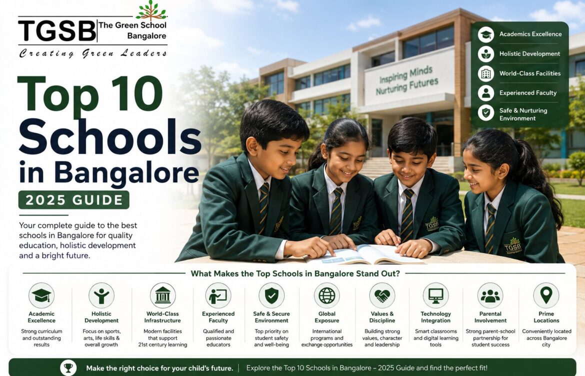 Top 10 Schools in Bangalore – 2025 Guide
