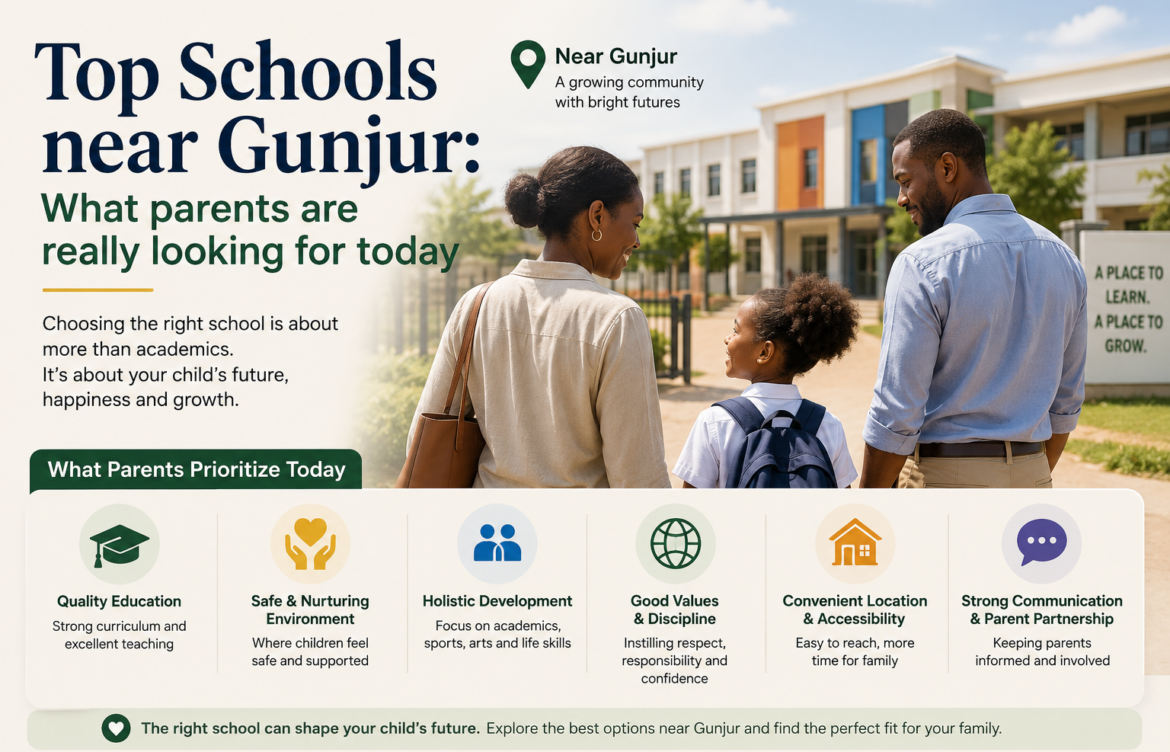 Top Schools near Gunjur: What parents are really looking for today